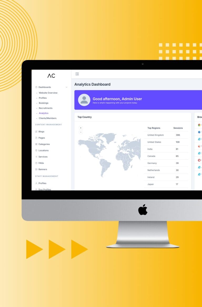 Bespoke CMS Dashboard