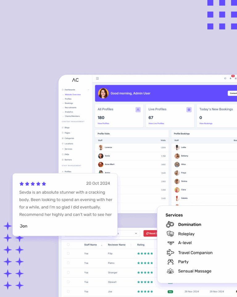 https://adultcreative.com/wp-content/uploads/2021/01/admin-agencydashboard.png