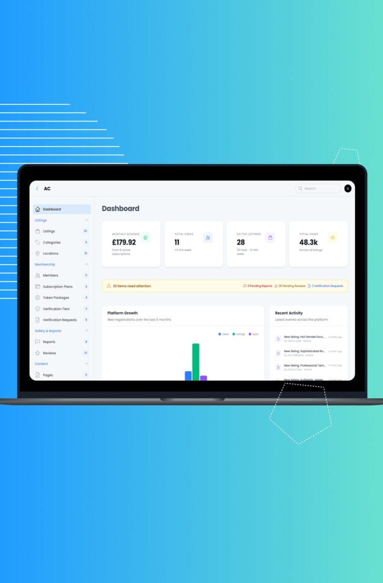 Bespoke CMS Dashboard