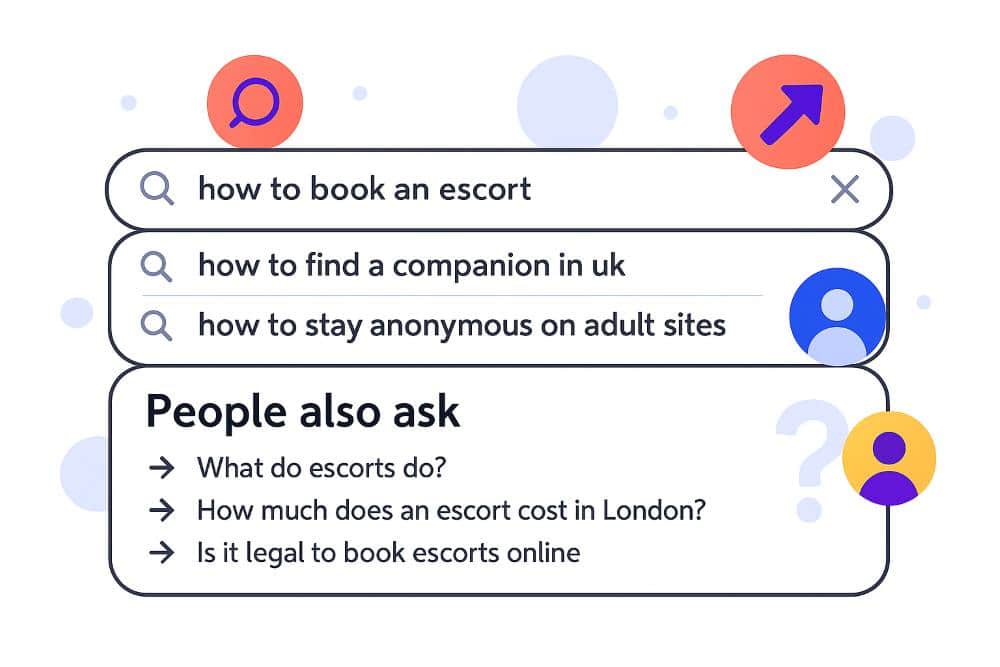 Google search terms - escorts